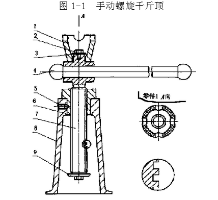 螺旋千斤頂結(jié)構(gòu)圖